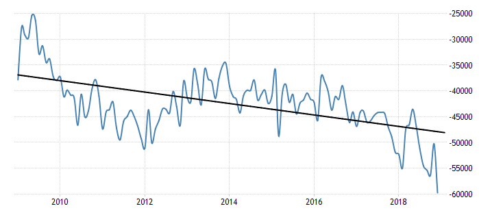 Dynamic-Capital